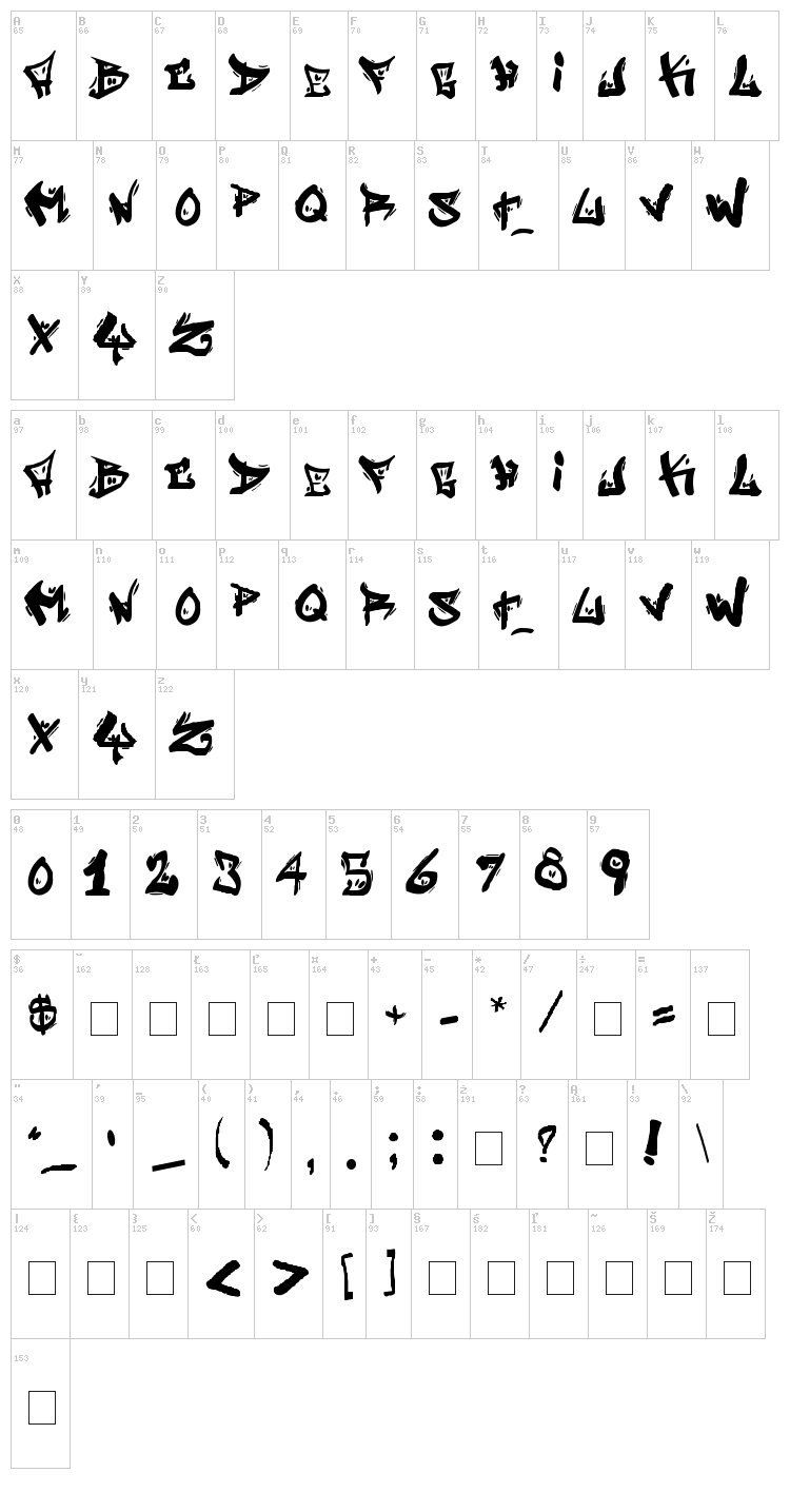 Street Writer font map